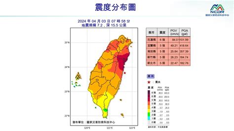 【災情彙整】0403花蓮地震橋斷樓塌 累計13死1000多傷 環境資訊中心