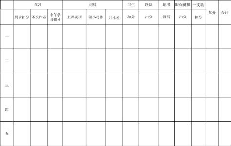 班级量化评分表 word文档免费下载 文档大全