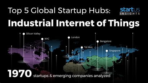 Top Global Startup Hubs Industrial Internet Of Things Iiot