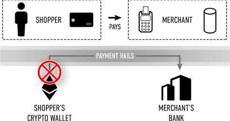 How STK works.. If we had to sum up our STK token in a… | by STK Token ...