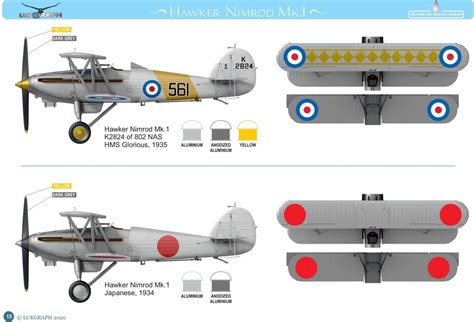 Hawker Nimrod Released | AeroScale