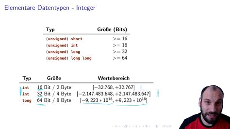 Grundlagen Der C Programmierung Intro Teil Typen Und Syntax