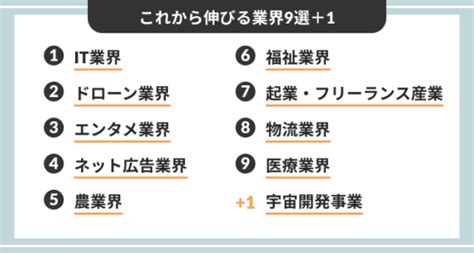 【2023年】これから伸びる業界と今後衰退する職業とは？理系・文系向きの業界も紹介！ Webcamp Media