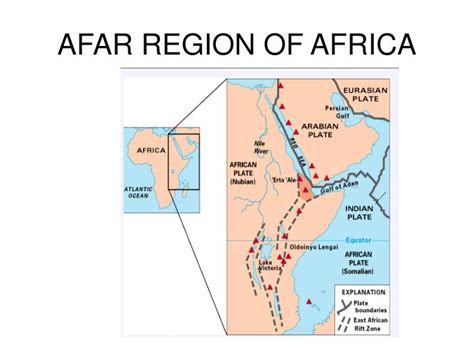 PPT - AFAR REGION OF AFRICA PowerPoint Presentation, free download - ID ...