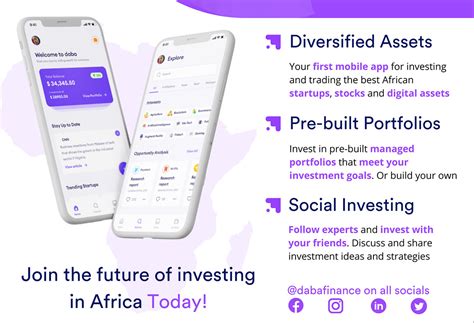 Investing In Africa Made Simple Daba Is Enabling Retail Investors To