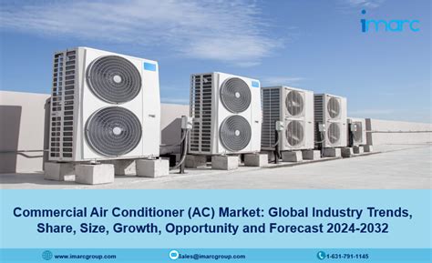 Commercial Air Conditioner Ac Market Share Size Forecast 2024 2032