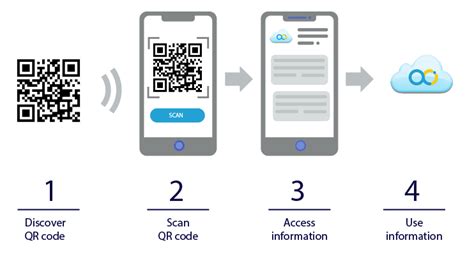 Qr Code Based Attendance System