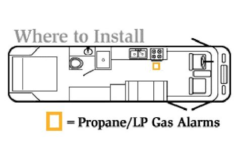 Safe T Alert® 20 441 P Bl 20 Series™ Black Surface Mount Propane Lp Gas Alarm