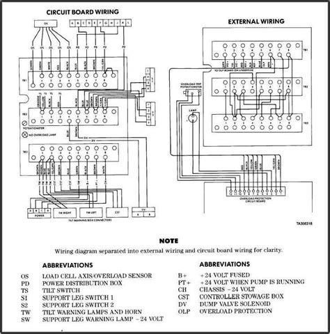 Step-by-Step Guide to Wiring a Circuit Board: Everything You Need to Know