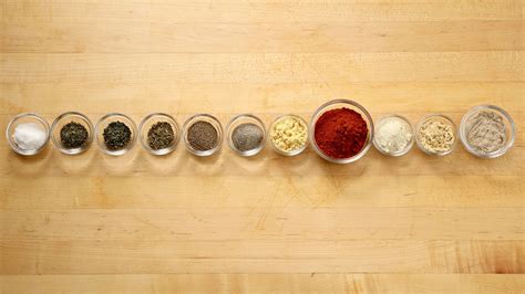 KFC recipe challenge puts secret 11 herbs and spices to the test | The ...