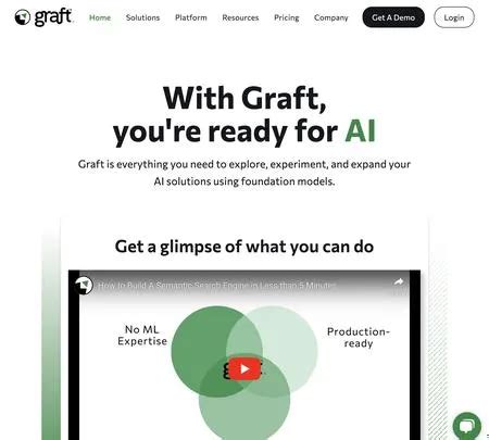 Graft AI Tool Info Reviews Alternatives Sayhi2 Ai