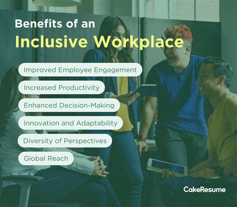 Creating An Inclusive Workplace A How To Guide For Staff And Employers