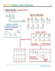 Fluid Dynamics Eulerian Velocity Vector Field Analysis Course Hero