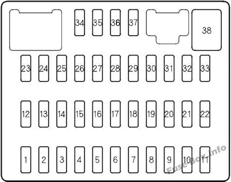 Diagrama De Fusibles Honda Civic 2006 2011 En Español