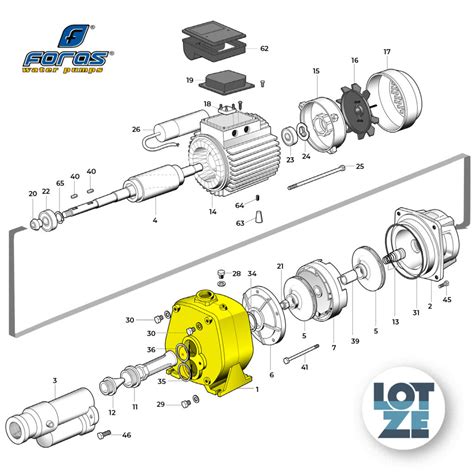 Pumpengeh Use F R Foras Pumpen Ja Cab Cabt Lotze Wassertechnik