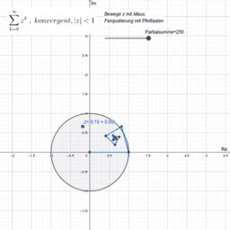 Komplexe Zahlen Geogebra