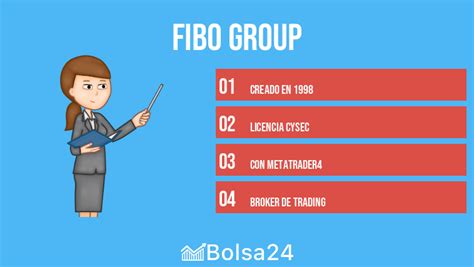 Fibo Group Reseña Análisis del Broker y Opiniones