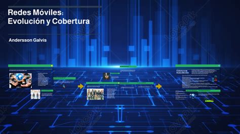 Redes Móviles Generaciones y Coberturas by David Galvis on Prezi