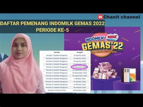 Daftar Pemenang Indomilk Gemas Periode K Youtube