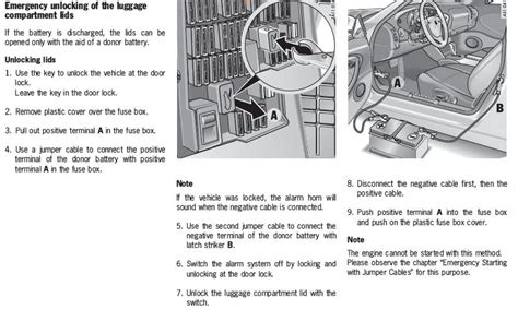 Diagram 2008 Porsche Boxster Fuse Diagram Wiringschemacom