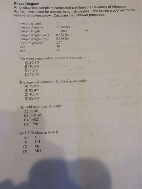 Solved Phase Diagram An Undisturbed Sample Of Compacted Clay Chegg