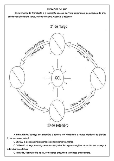 18 Atividades Sobre Os Movimentos Da Terra Para Imprimir Online Cursos Gratuitos