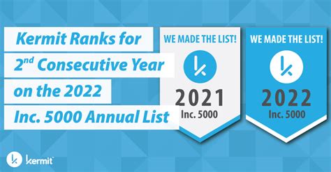 Kermit Ranks For Second Consecutive Year On The 2022 Inc 5000 Annual List