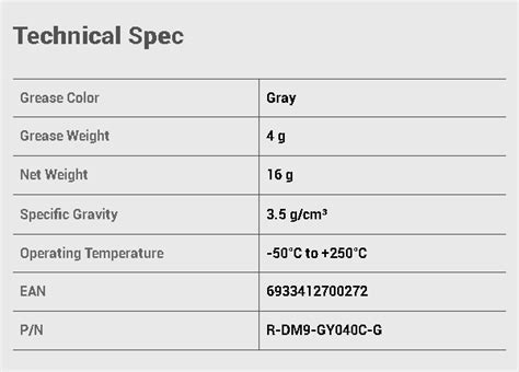 Deepcool DM9 Thermal Paste 4g R DM9 GY040C G Mwave