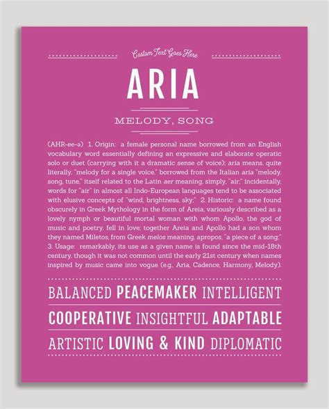 Aria Name Art Print Personalized Art Print Classic Names Names