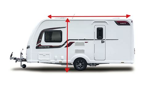 Awning Measuring Guide