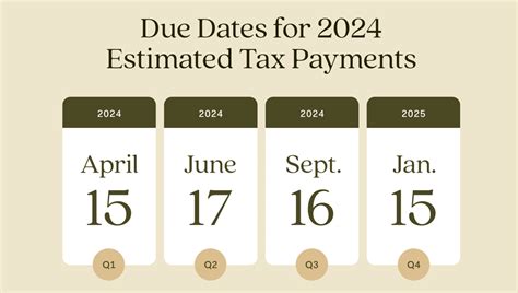 2025 Federal Tax Return Calendar - Eadie Gusella