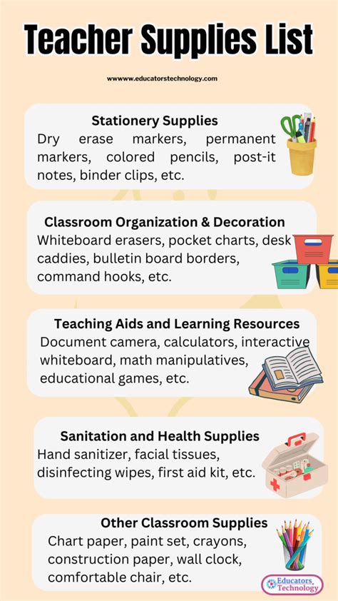 The Ultimate Teacher Supplies List 2024