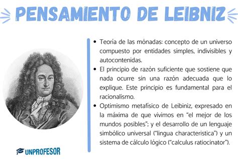 Falsificaci N Cemento Juego Biografia De Leibniz Y Sus Aportaciones A