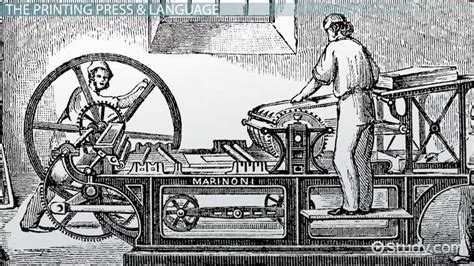 Printing Press Definition History Impact Lesson Study