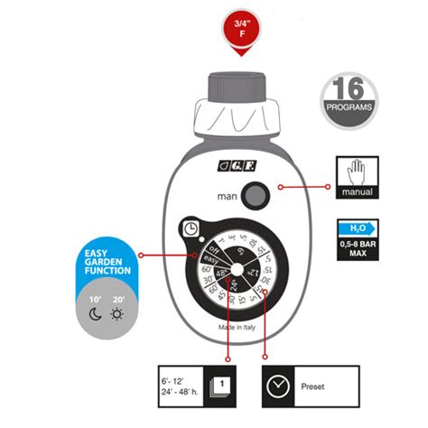 Gf Garden Electronic Programmer Gf16 Red Rhino