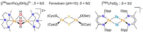 Literature Examples Of Mixed Valence Diiron Complexes And Their Ground