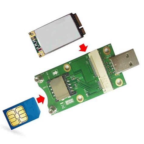 Mini Pci E Usb Sim Wwan Lte Au Pay