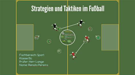 Strategien und Taktiken im Fußball by renato pereira on Prezi