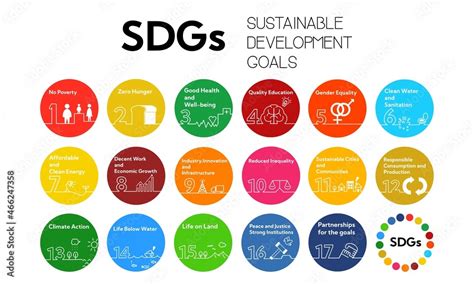 シンプルで可愛いSDGs 17の目標アイコンセット丸型 Stock Illustration Adobe Stock