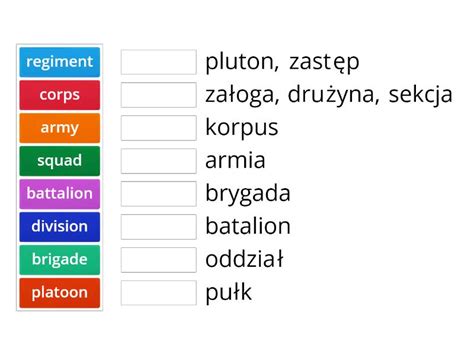 Jednostki Si L Dowych Ground Force Units Match Up