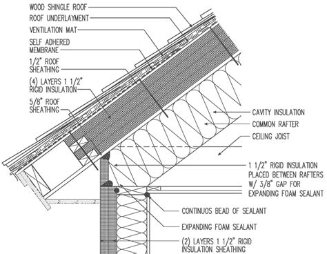 Roof And Wall Insulation Detail Architectural Standard Off