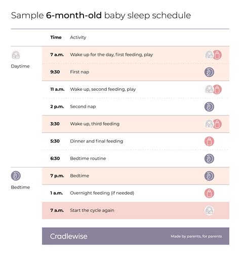 6 month old baby sleep schedule: A guide