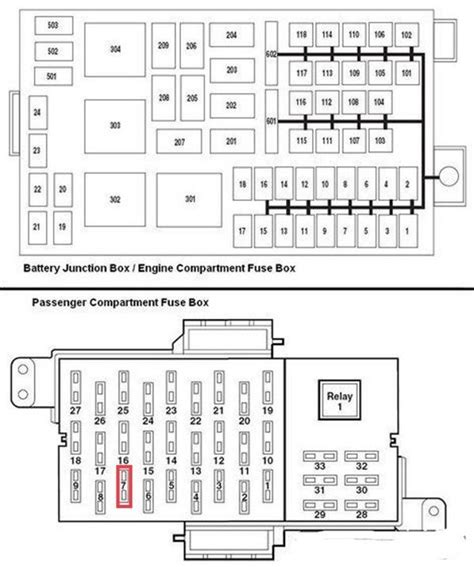 Mercury Grand Marquis Fuse Box Diagram Light Switch Wiring Diagram