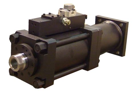 Servo Hydraulic Static And Dynamic Linear Actuators Servosis