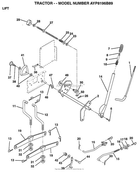 Ayp Electrolux B Parts Diagram For Lift