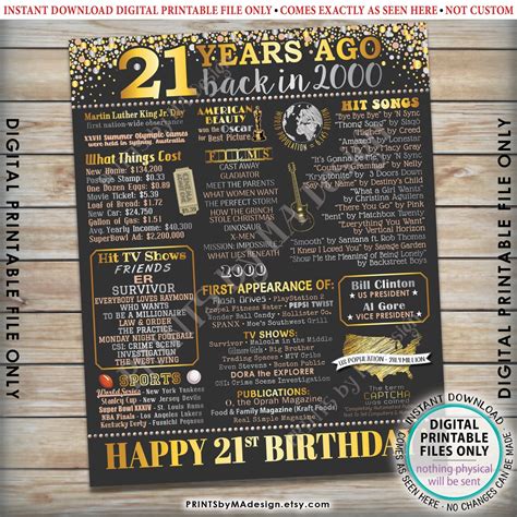 St Birthday Poster Board Back In The Year Flashback Etsy