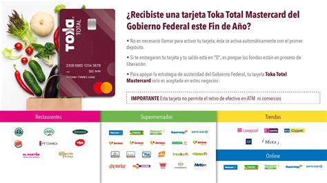 En qué establecimientos aceptan la tarjeta Toka Tarjeteo