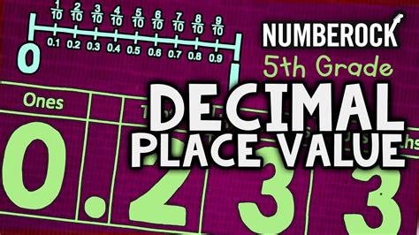 Decimal Place Value Song Tenths And Hundredths 5th Grade Youtube