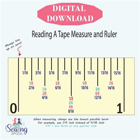 Tape Measure Reading Quiz