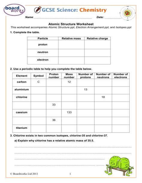 Atomic Structure Worksheet